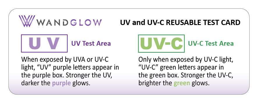 Front of test card: where you expose UV-C light into the test area boxes to get instant result. Perfect to see if your device truly contains UV-C light sterilising technology.